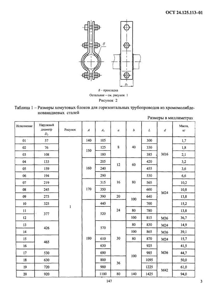 Блоки хомутовые ОСТ 24.125.113-01 стр.3