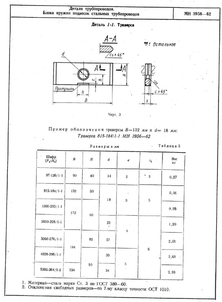 Блок пружин подвесок трубопроводов МН 3956-62 стр.3