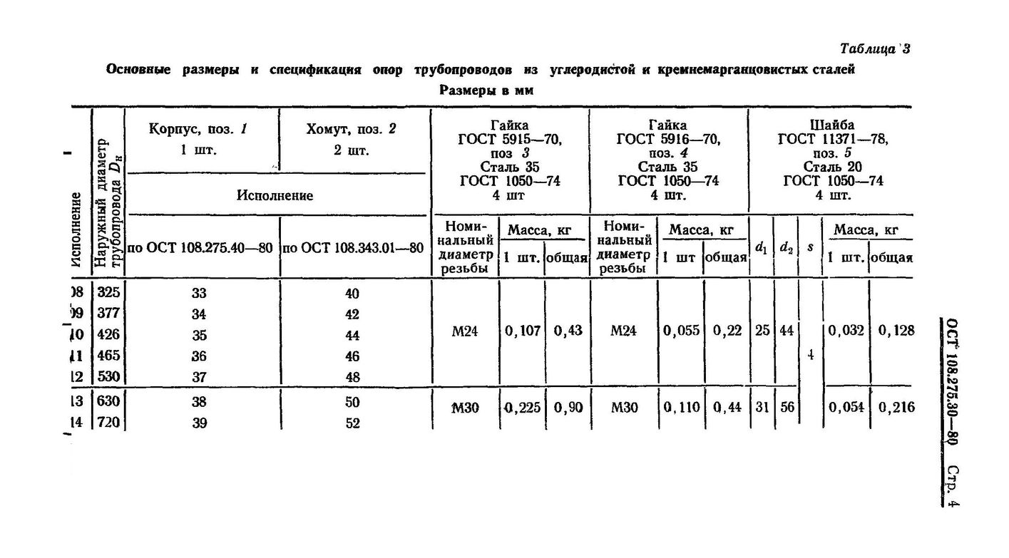 Опоры скользящие двуххомутовые ОСТ 108.275.30-80 стр.4