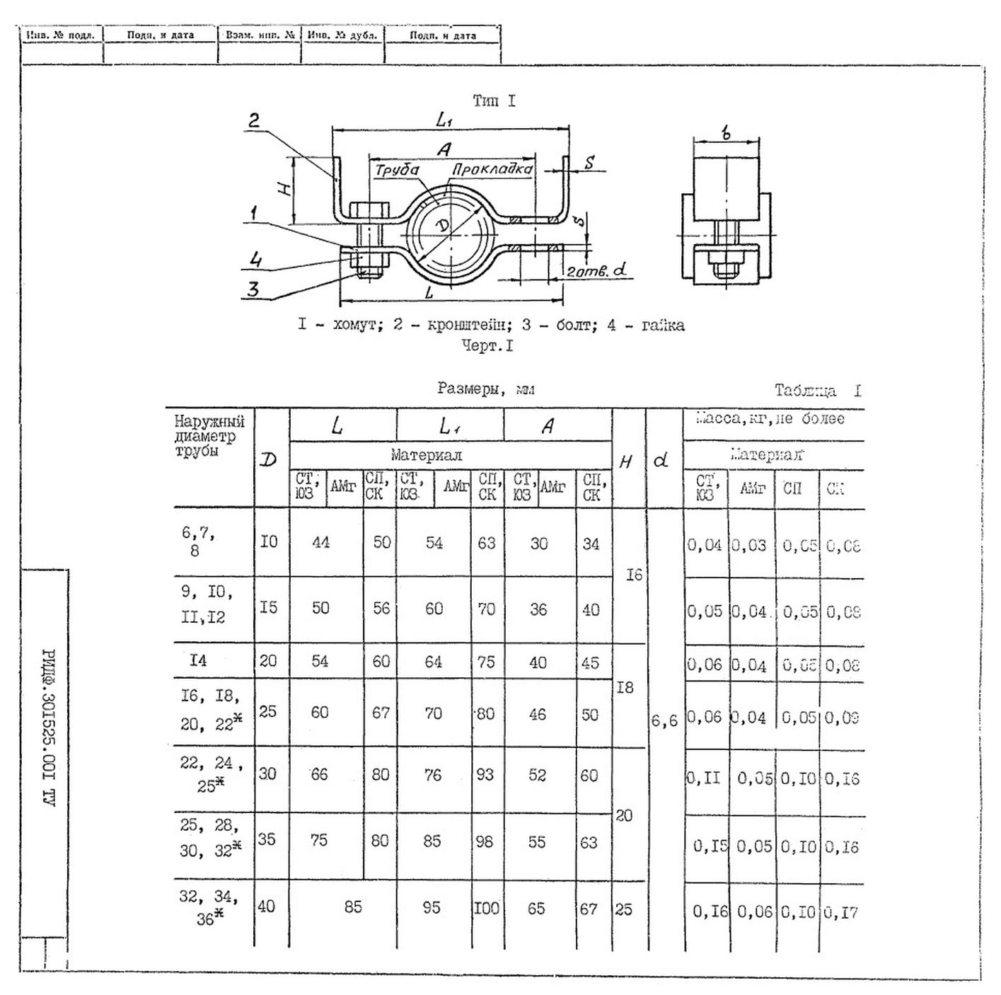Подвески судовых трубопроводов Тип 1 ТУ 5-89 РИДФ.301525.001 ТУ стр.1
