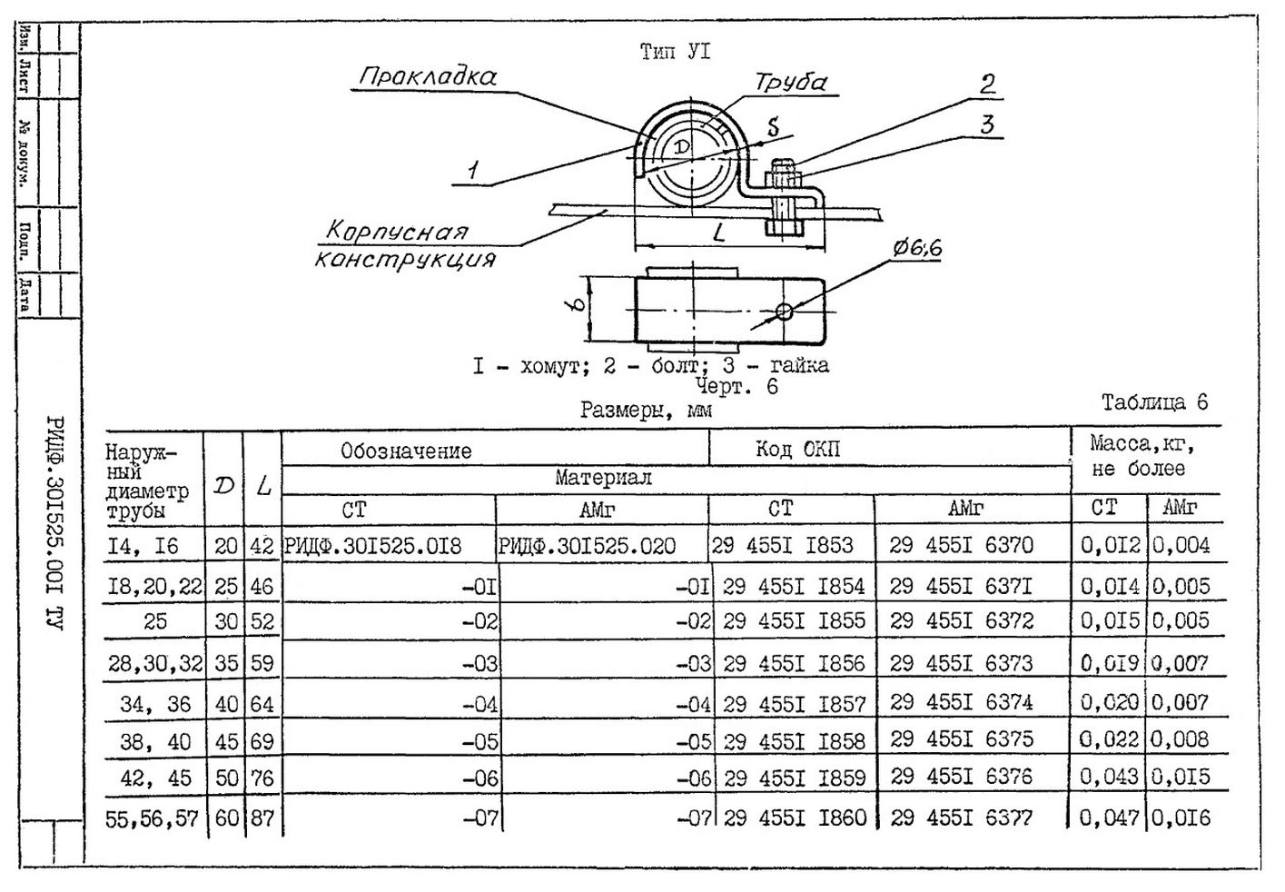 Подвески судовых трубопроводов Тип 6 ТУ 5-89 РИДФ.301525.001 ТУ