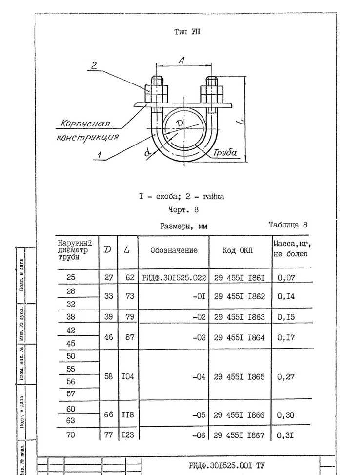 Подвески судовых трубопроводов Тип 8 ТУ 5-89 РИДФ.301525.001 ТУ стр.1