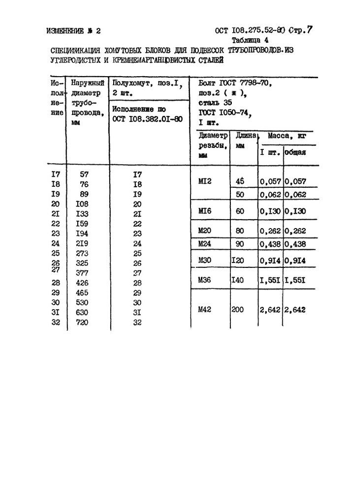Блоки хомутовые для горизонтальных трубопроводов ОСТ 108.275.52-80 стр.13