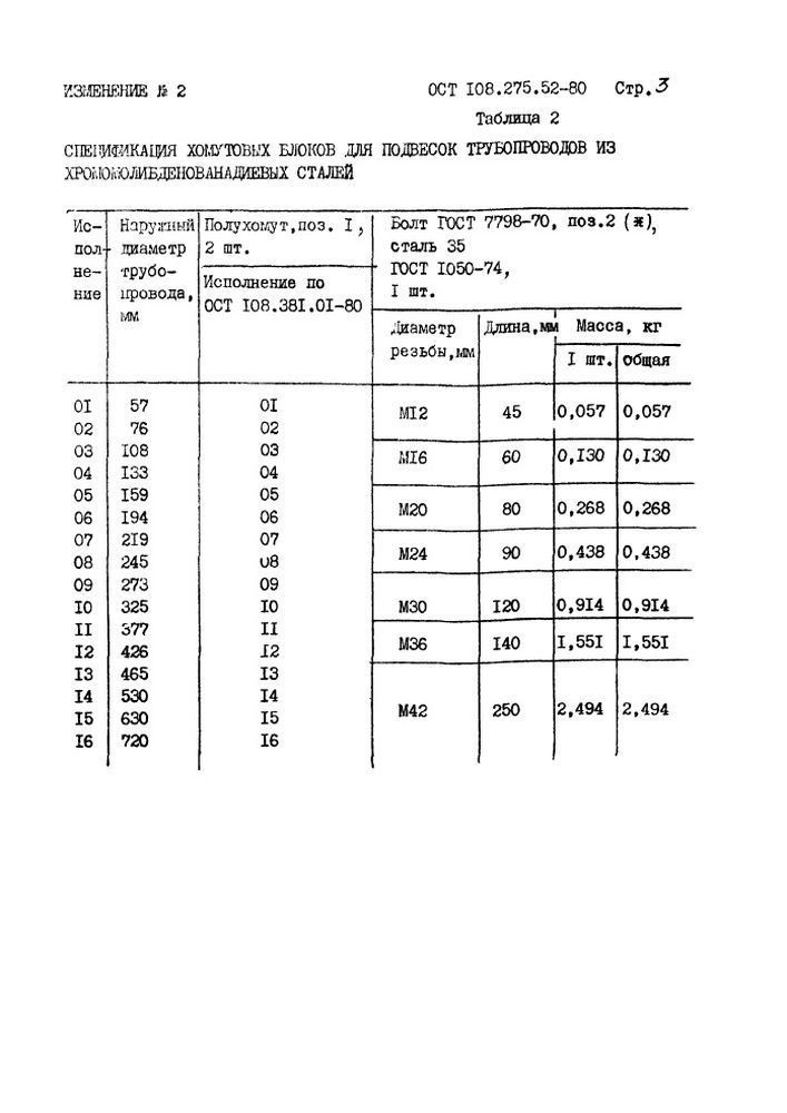 Блоки хомутовые для горизонтальных трубопроводов ОСТ 108.275.52-80 стр.9