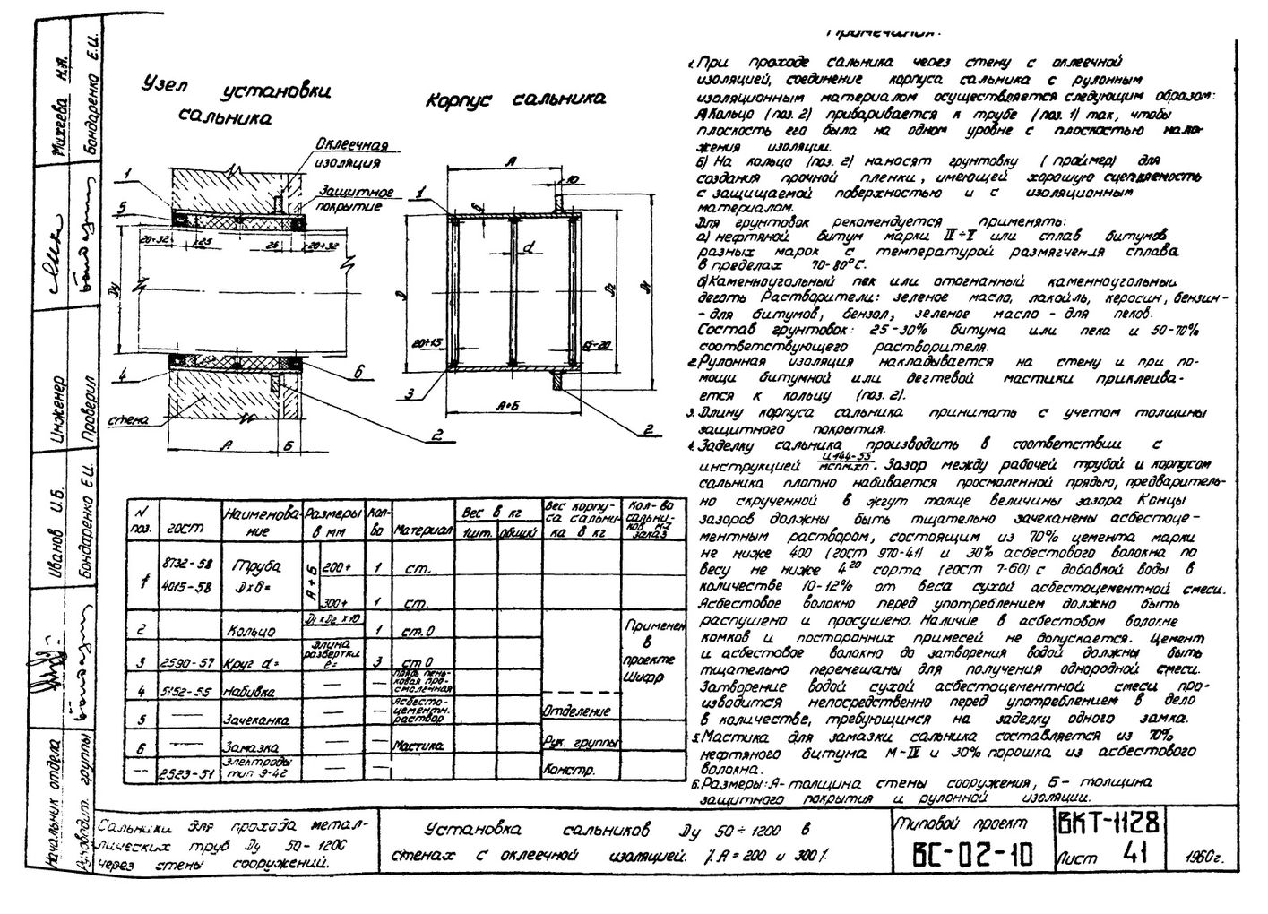 Сальники набивные L = 200 мм типовой проект ВС-02-10 стр.20