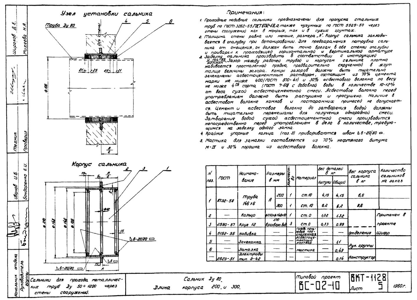 Сальники набивные L = 200 мм типовой проект ВС-02-10 стр.2