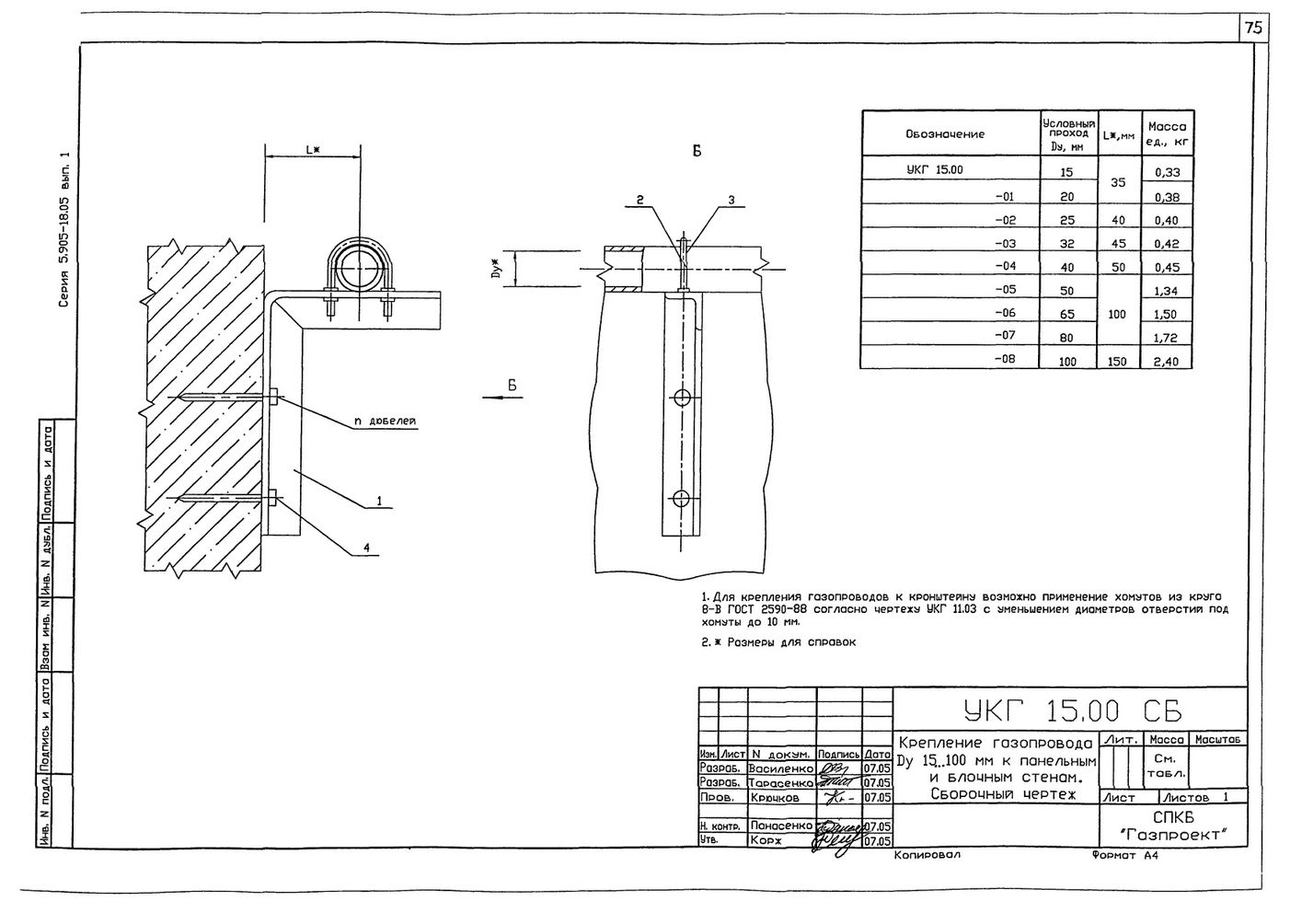 Крепление газопровода Ду 15…100 мм к панельным и блочным стенам УКГ 15.00 СБ серия 5.905-18.05 выпуск 1 стр.1