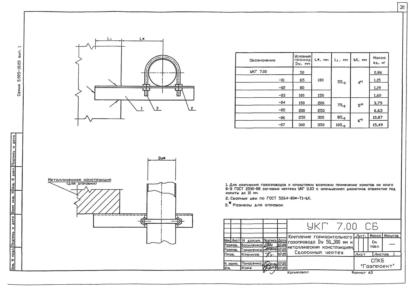 Крепление горизонтального газопровода Ду 50...300 мм к металлическим конструкциям УКГ 7.00 СБ серия 5.905-18.05 выпуск 1 стр.1