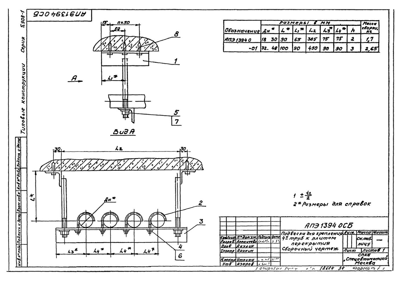 Подвеска для крепления четырех труб к плитам перекрытия АПЭ 1394.0 серия 5.908-1 стр.1