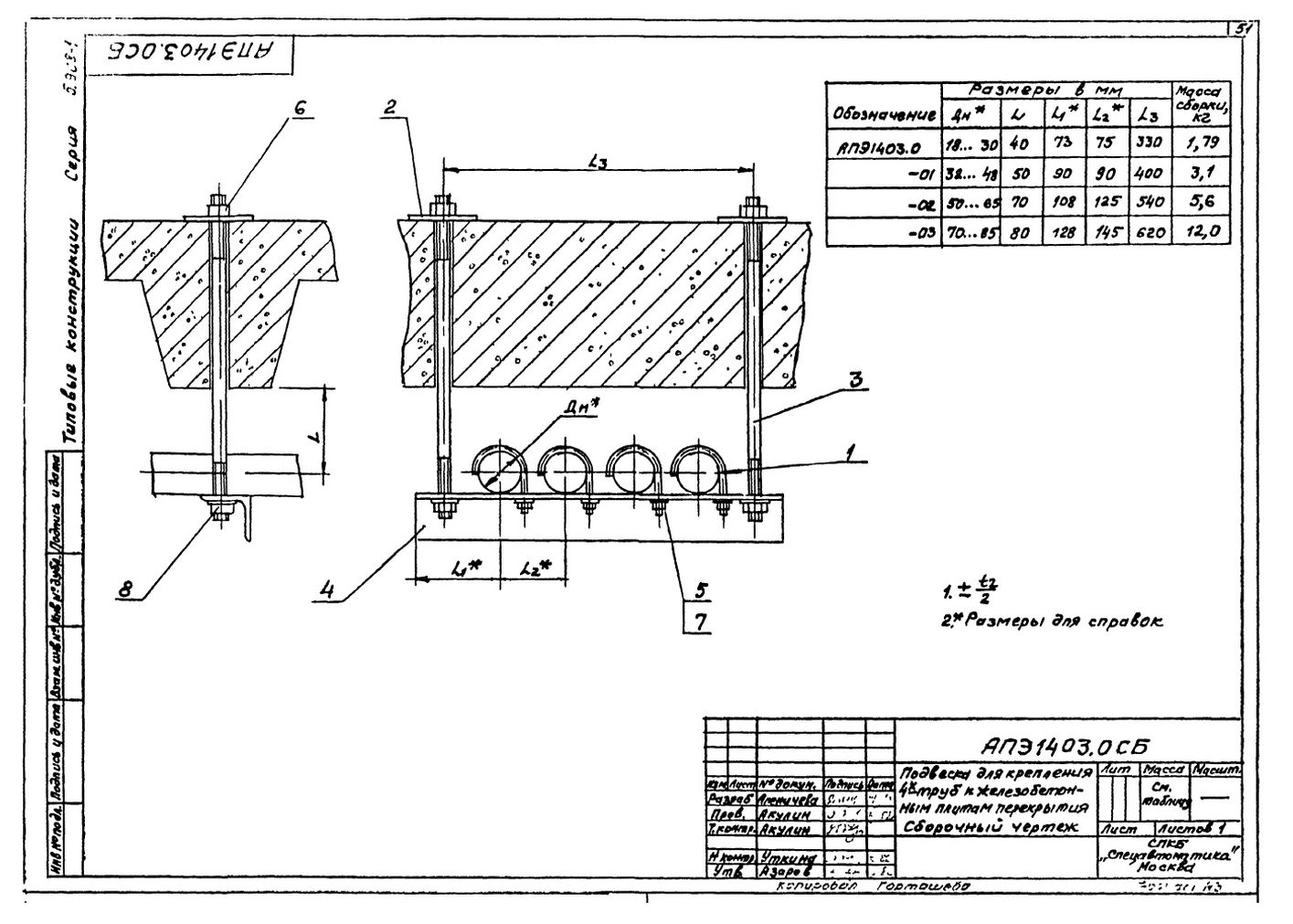 Подвеска для крепления четырех труб к железобетонным плитам перекрытия АПЭ 1403.0 серия 5.908-1 стр.1