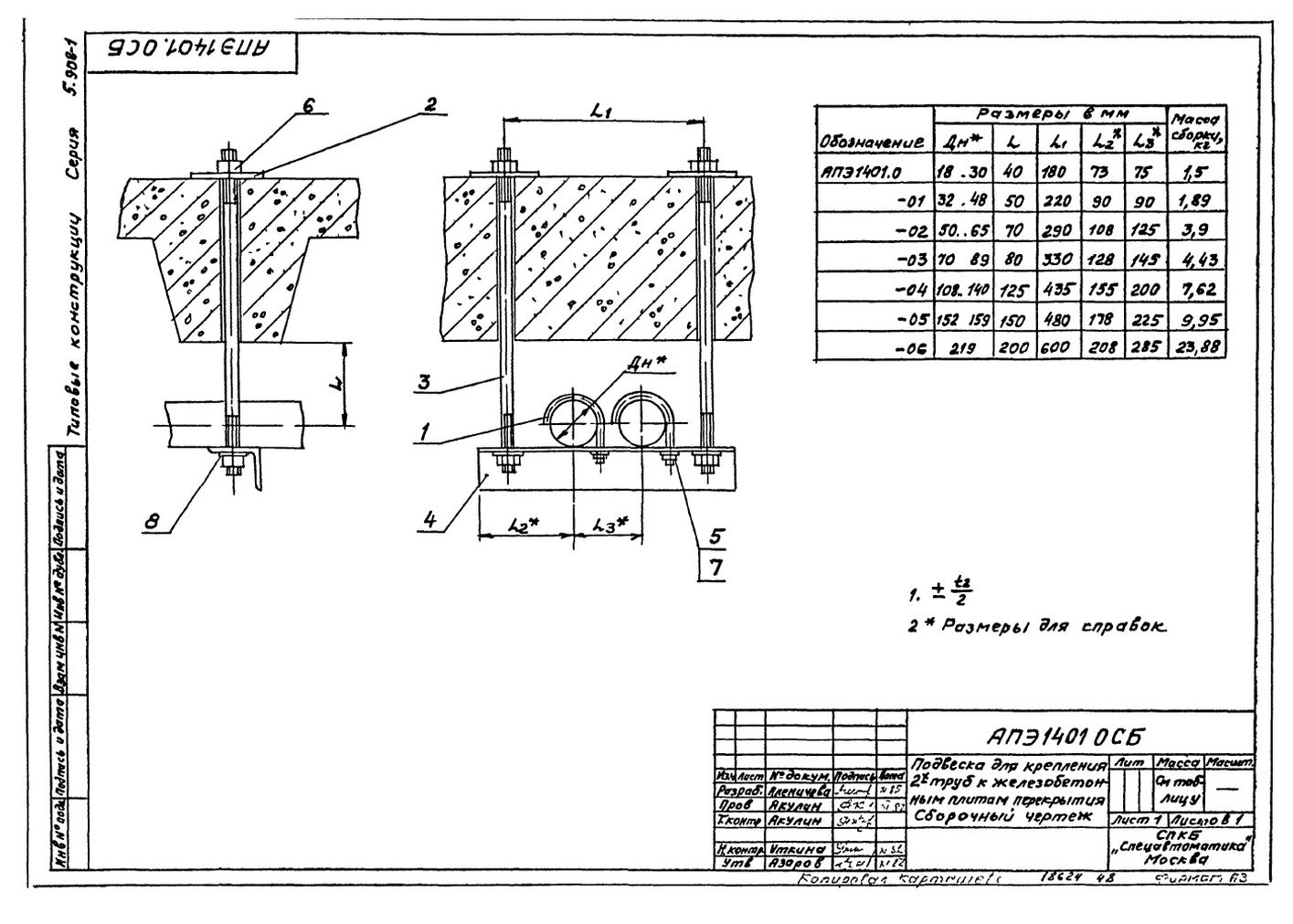 Подвеска для крепления двух труб к железобетонным плитам перекрытия АПЭ 1401.0 серия 5.908-1 стр.1