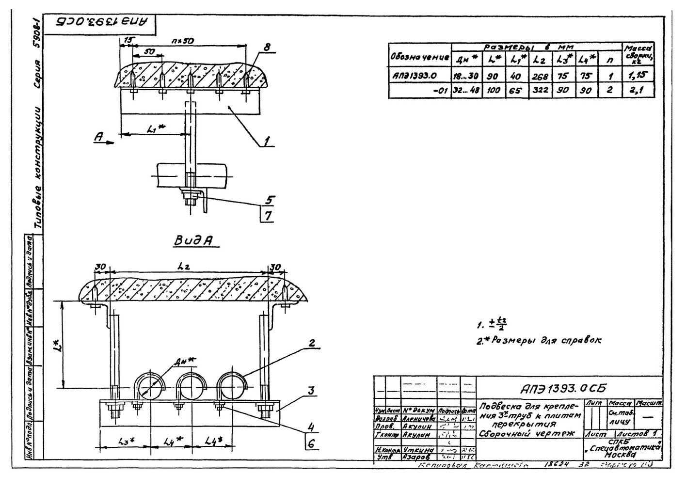 Подвеска для крепления трех труб к плитам перекрытия АПЭ 1393.0 серия 5.908-1 стр.1