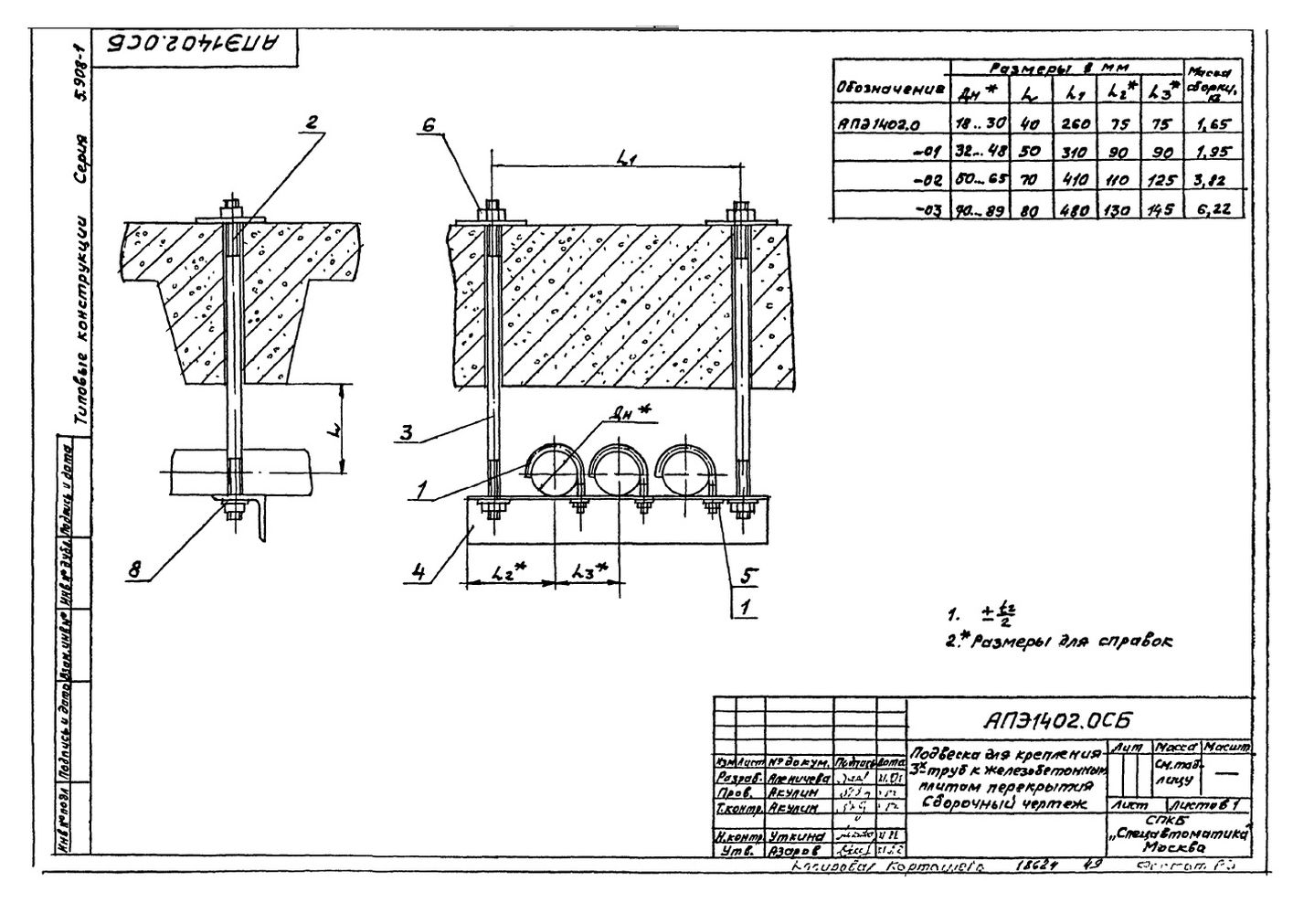 Подвеска для крепления трех труб к железобетонным плитам перекрытия АПЭ 1402.0 серия 5.908-1 стр.1
