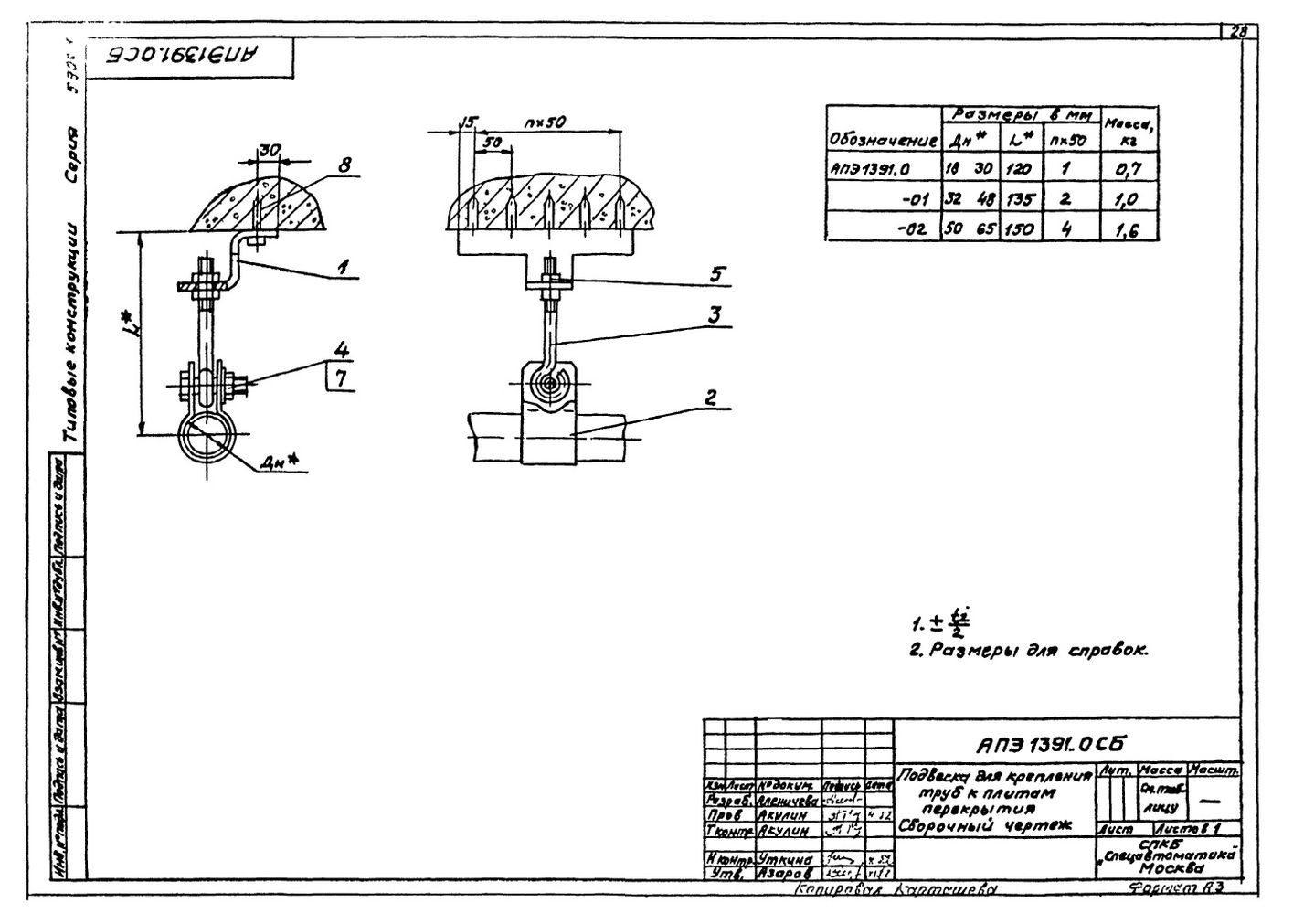 Подвеска для крепления труб к плитам перекрытия АПЭ 1391.0 серия 5.908-1 стр.1