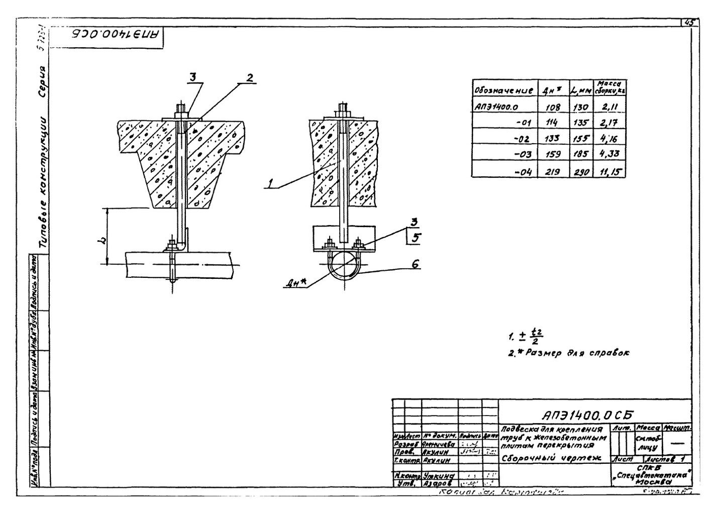 Подвеска для крепления труб к железобетонным плитам перекрытия АПЭ 1400.0 серия 5.908-1 стр.1