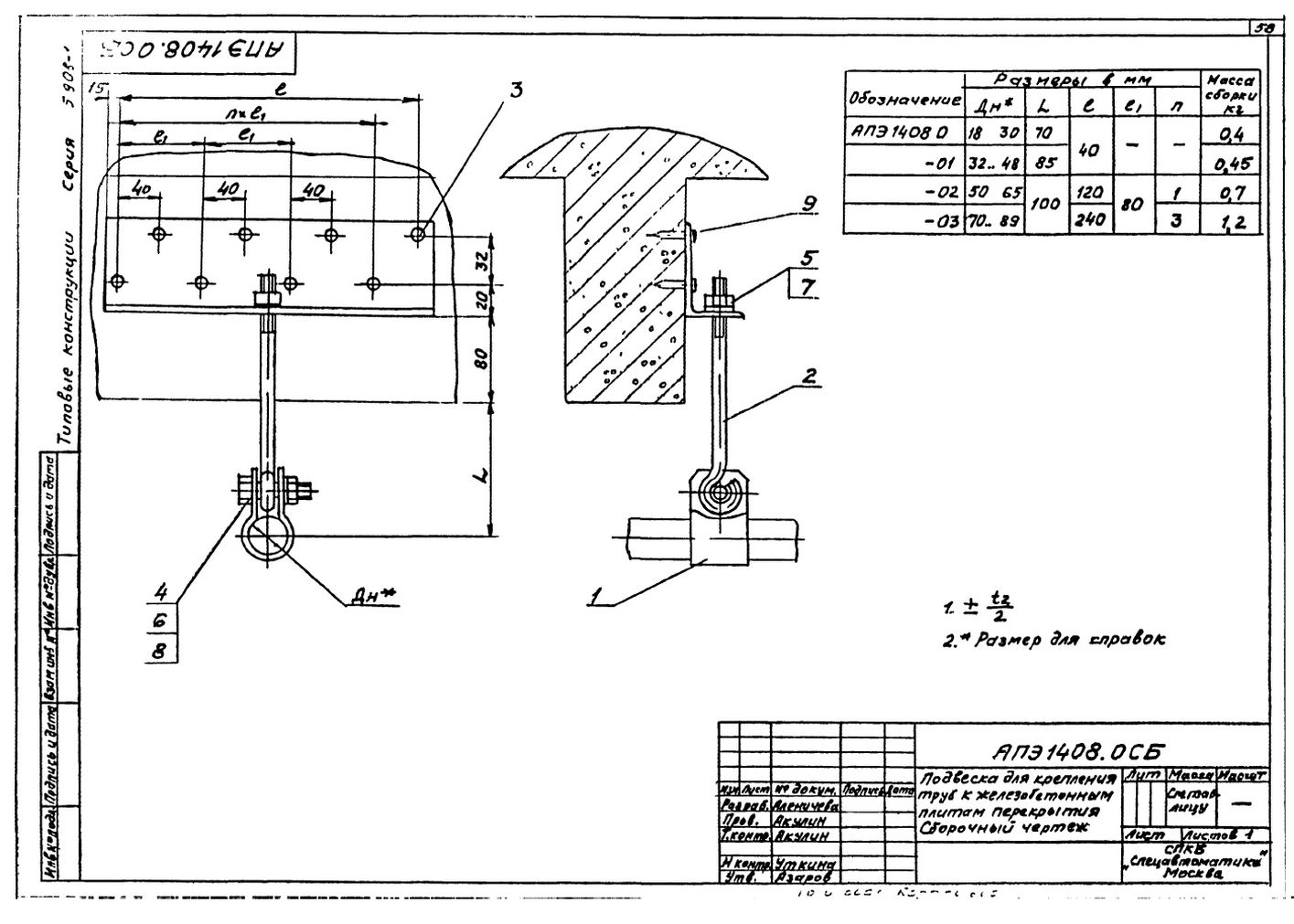 Подвеска для крепления труб к железобетонным плитам перекрытия АЭП 1408.0 серия 5.908-1 стр.1