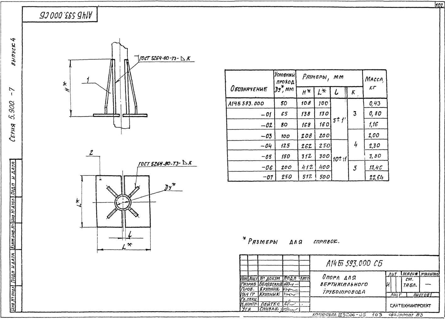 Опора для вертикального трубопровода А14Б 593.000 СБ Серия 5.900-7 выпуск 4 стр.1