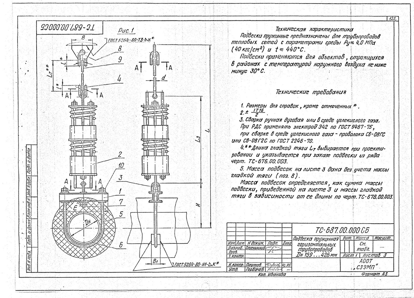 Подвески пружинные для горизонтальных трубопроводов Дн 159-426 мм ТС-687.00.000 СБ серия 5.903-13 выпуск 6-95 стр.1