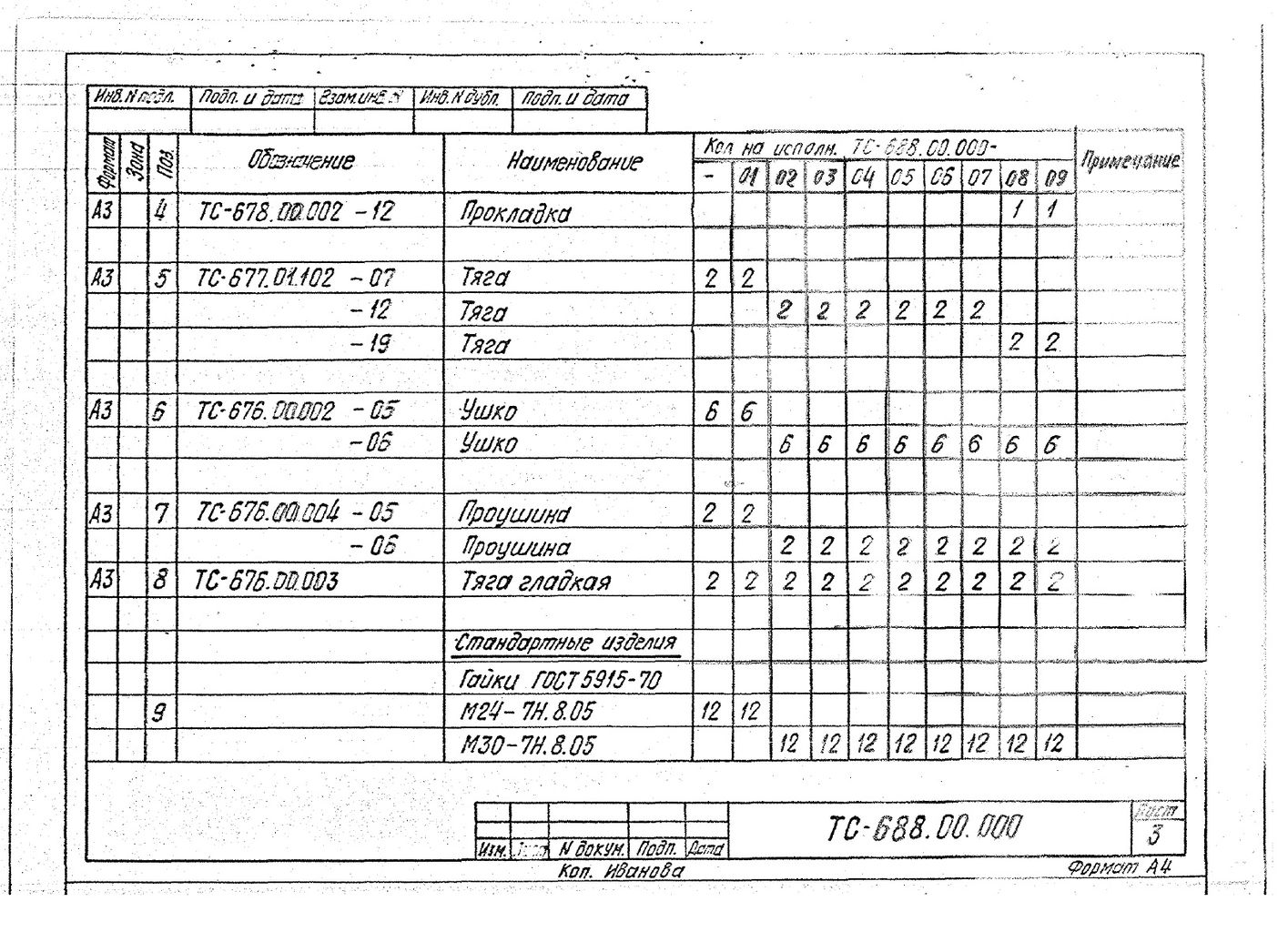 Подвески пружинные для горизонтальных трубопроводов Дн 377-1420 мм ТС-688.00.000 СБ серия 5.903-13 выпуск 6-95 стр.5