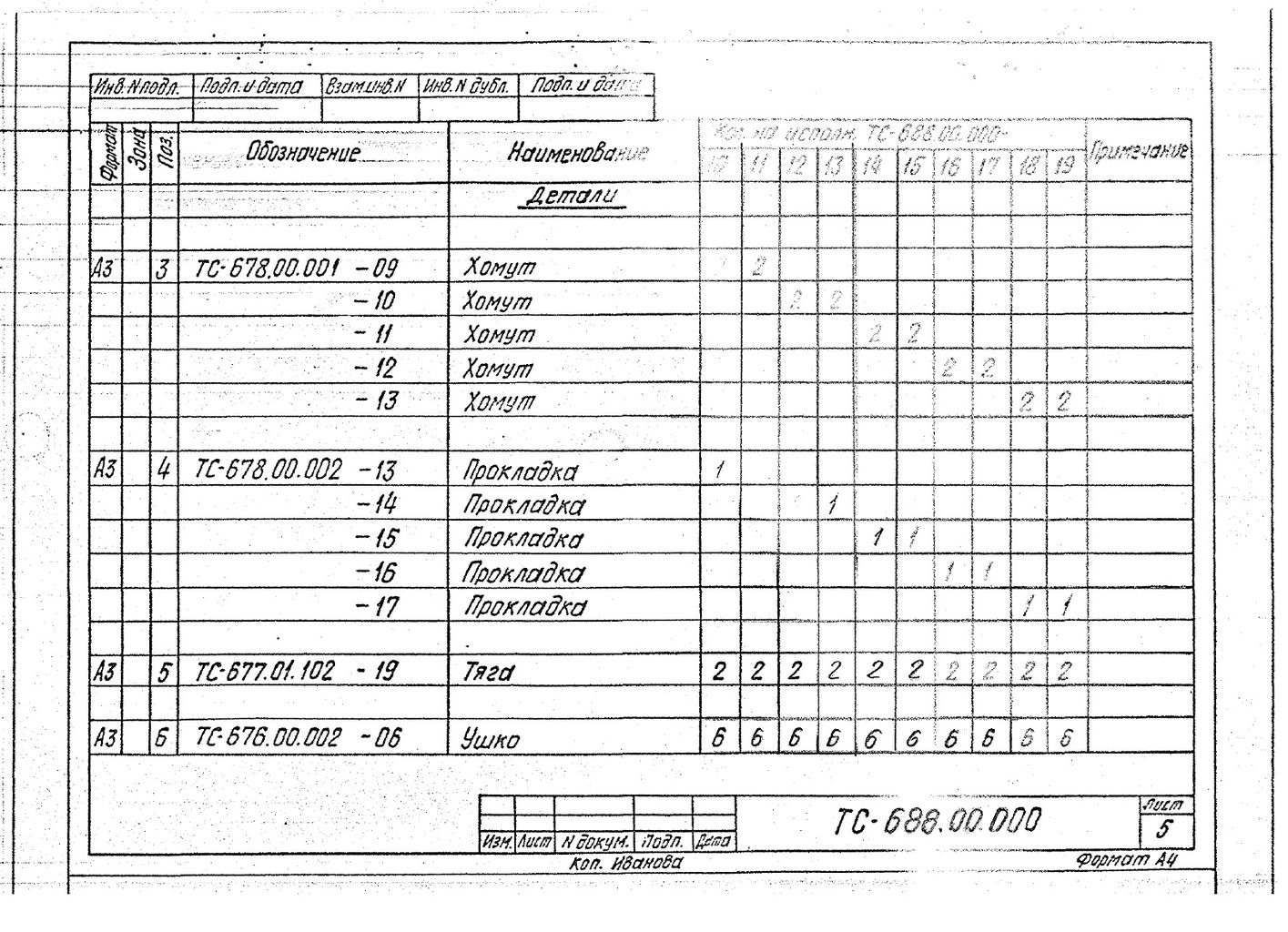 Подвески пружинные для горизонтальных трубопроводов Дн 377-1420 мм ТС-688.00.000 СБ серия 5.903-13 выпуск 6-95 стр.7