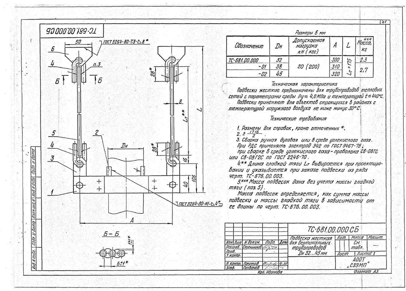 Подвески жесткие для вертикальных трубопроводов Дн 32-45 мм ТС-681.00.000 СБ серия 5.903-13 выпуск 6-95 стр.1