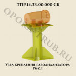 ТПР.14.33.00.000 Узел крепления газоанализатора рис.1