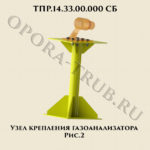 ТПР.14.33.00.000 Узел крепления газоанализатора рис.2